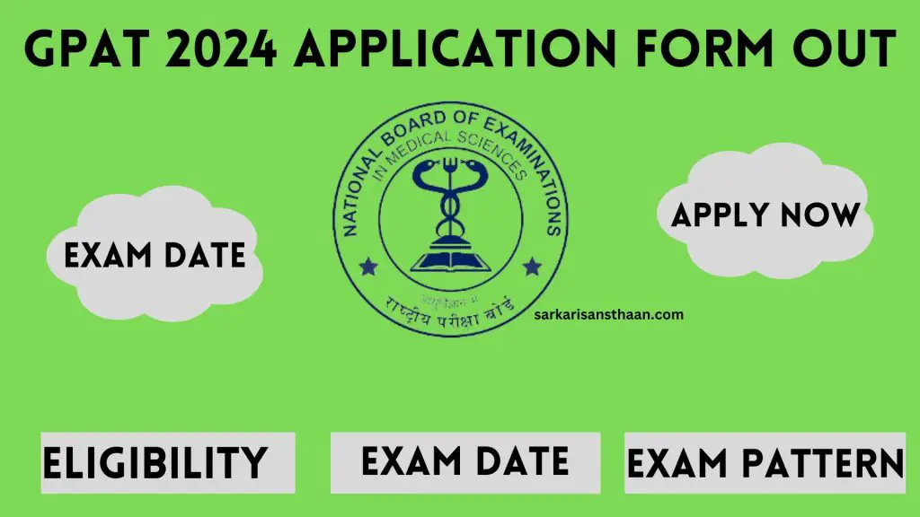 GPAT 2024 Application Form Out