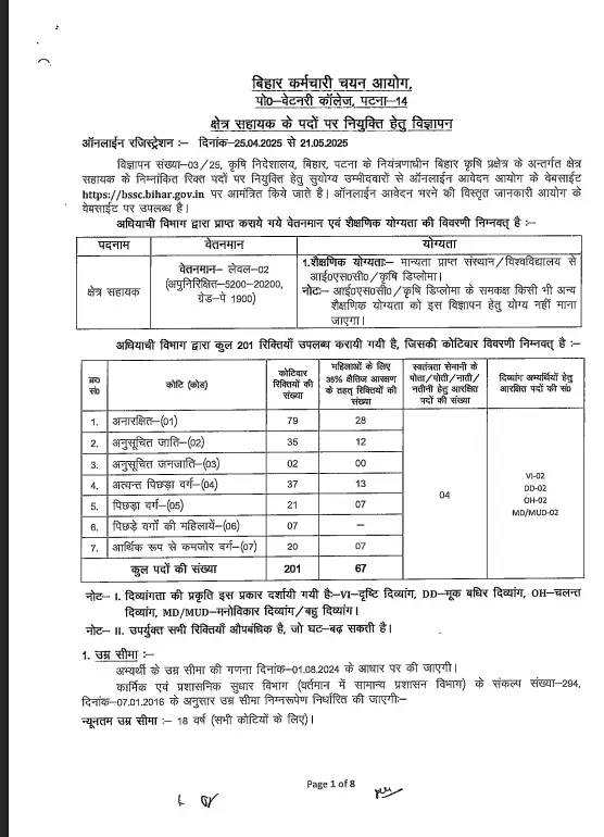 BSSC Field Assistant Recruitment 2025