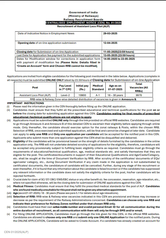 RRB ALP Recruitment 2025